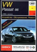 passat B6 2005 arus